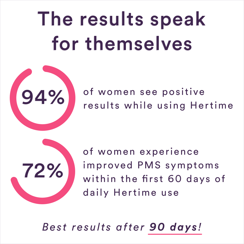 FREE Hertime Sampler Mixhers