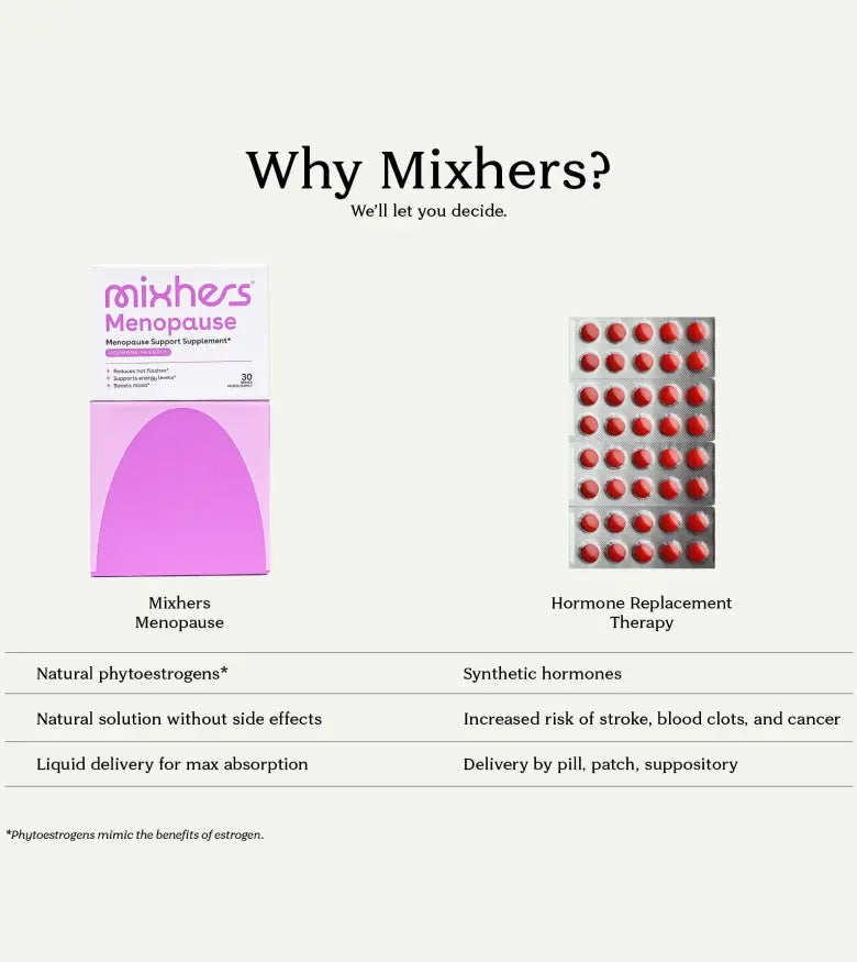 Product Comparison Mobile
