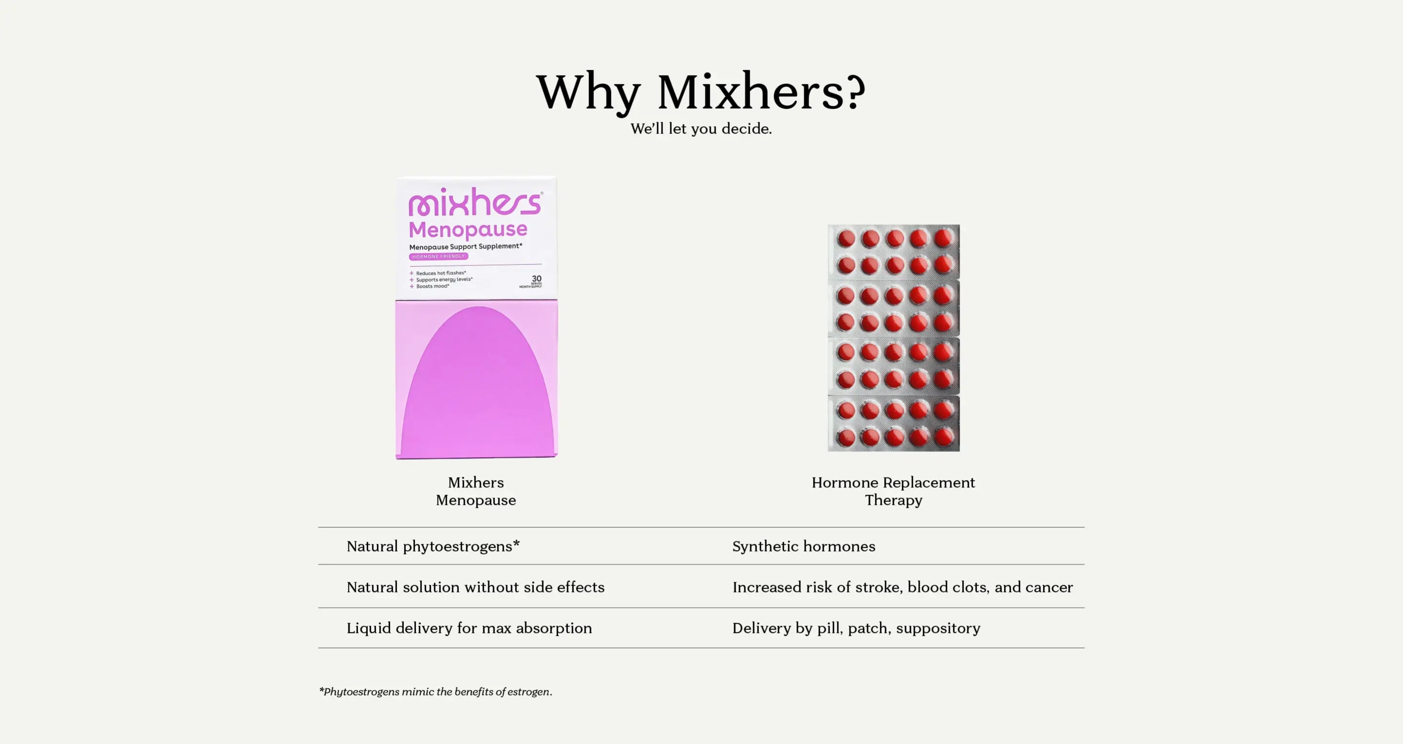 Product Comparison Desktop