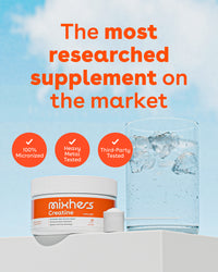 *NEW* Mixhers Creatine 30-Day Supply