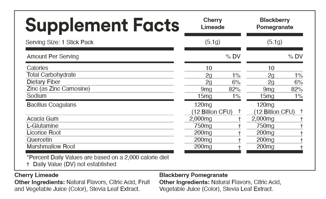 Supplement Facts