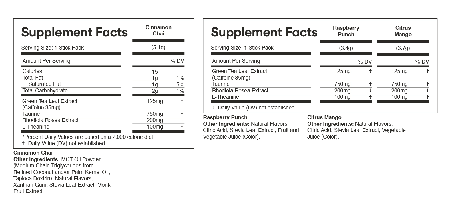 Supplement Facts