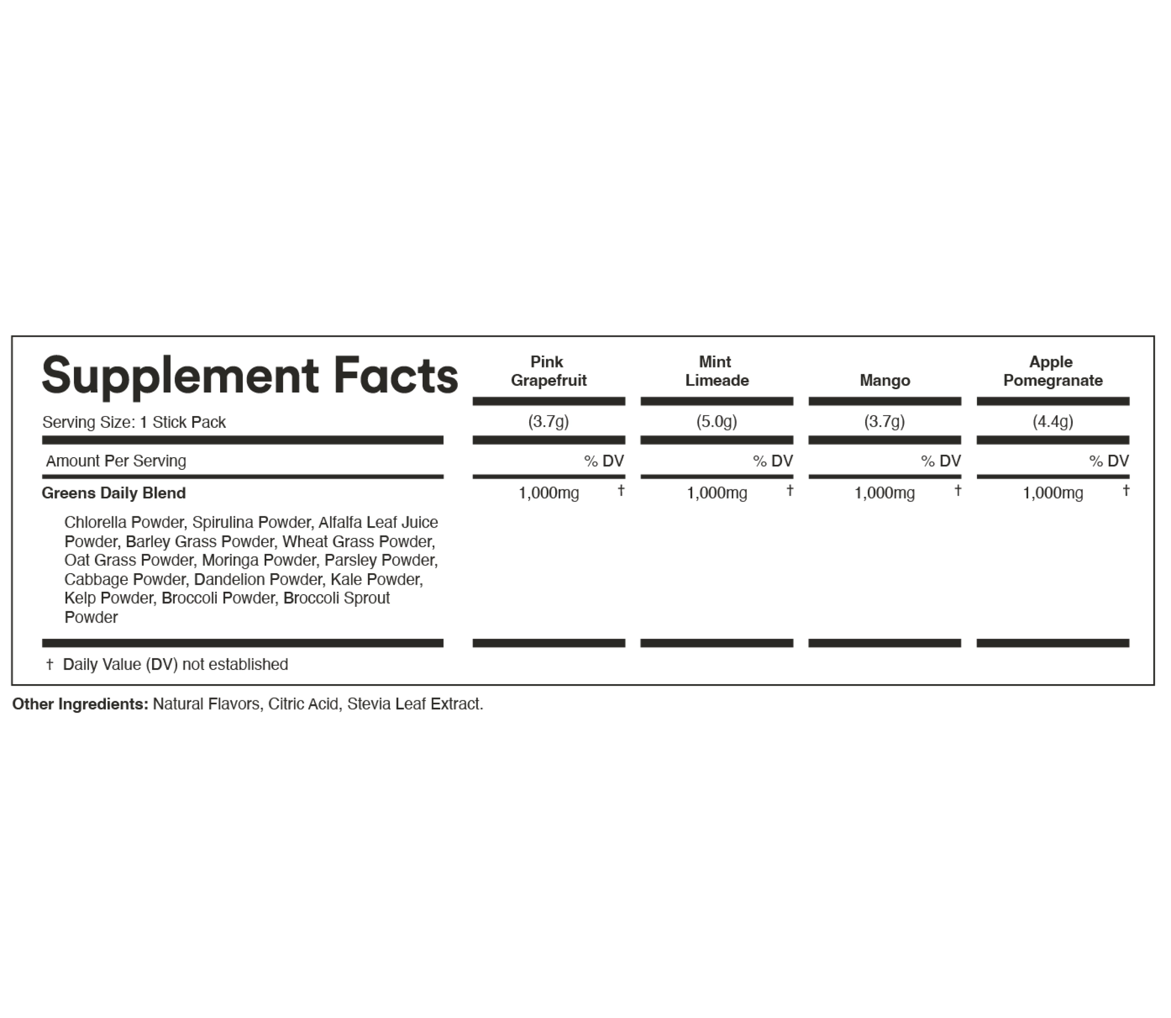 Supplement Facts