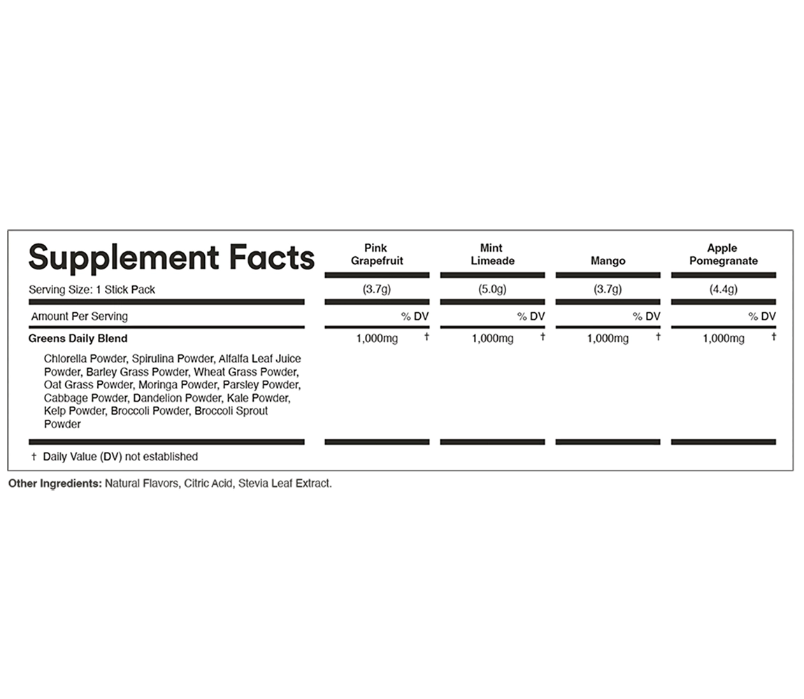 Supplement Facts