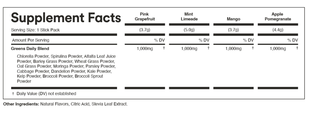 Supplement Facts