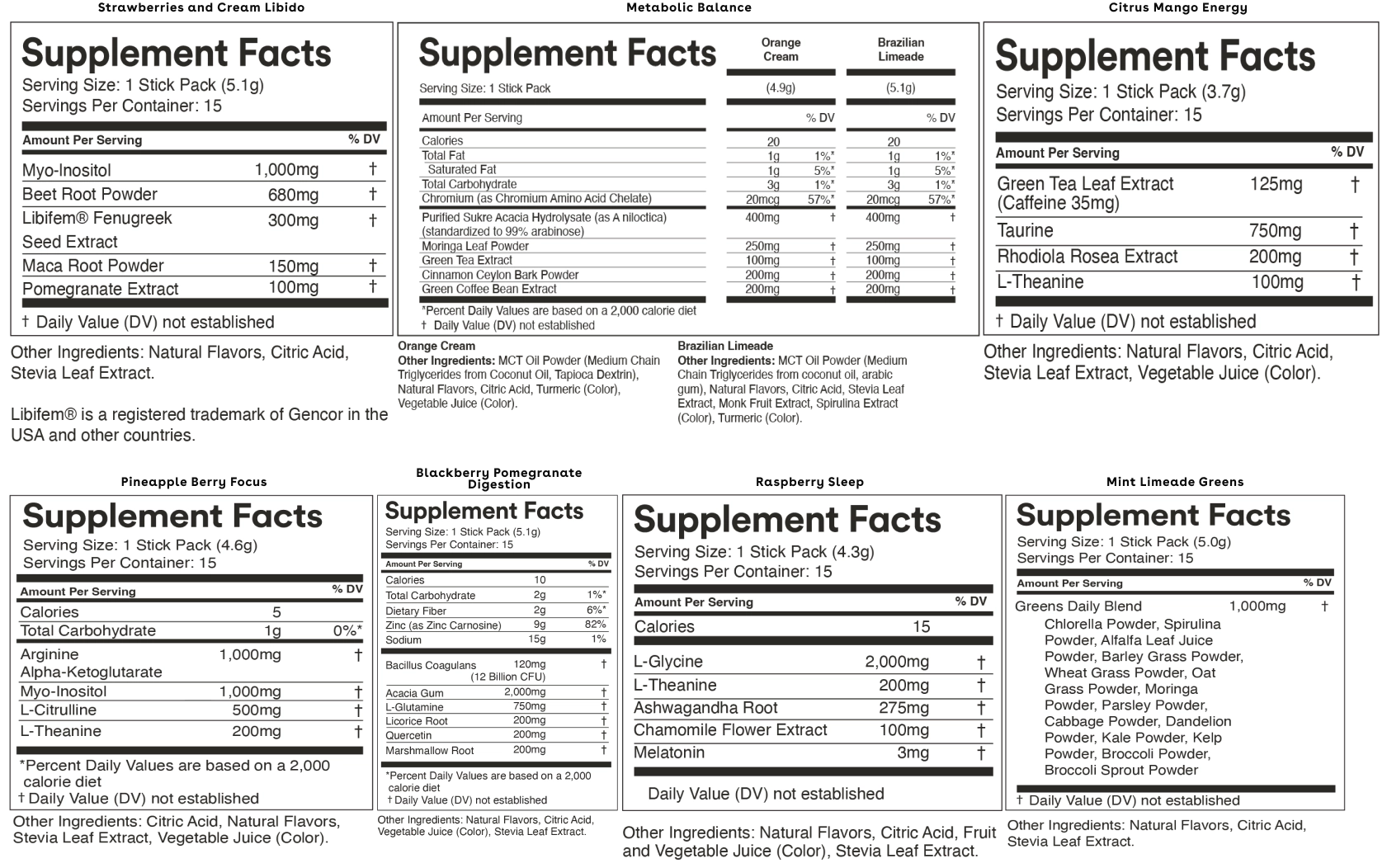 Supplement Facts