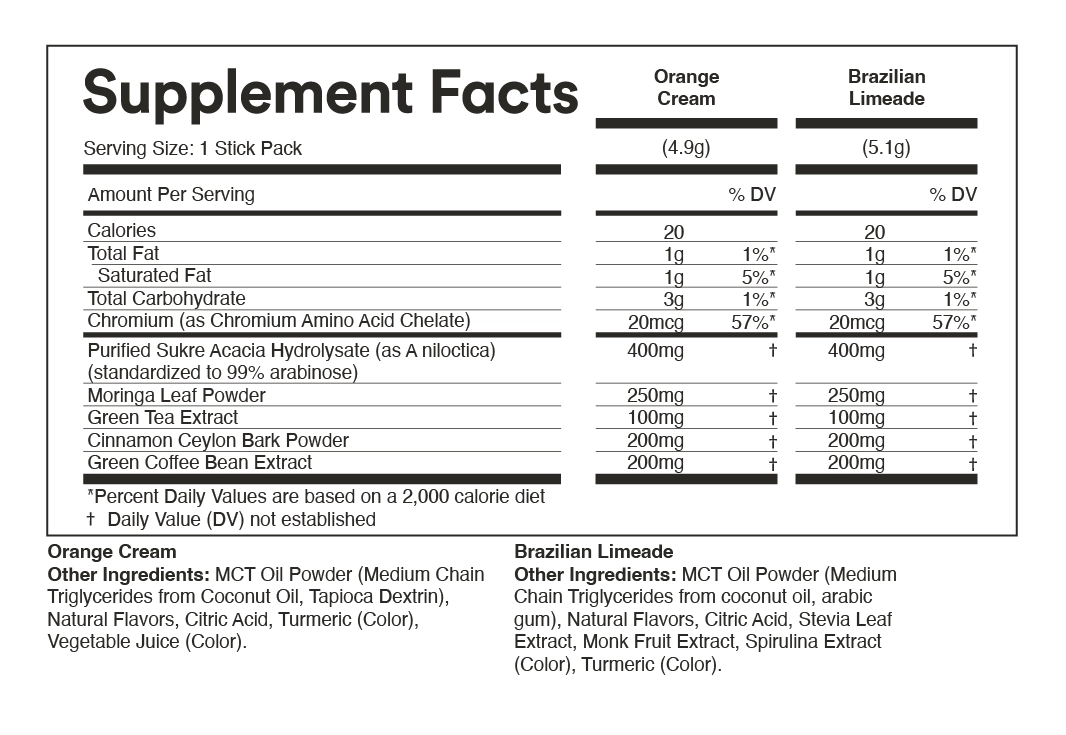 Supplement Facts