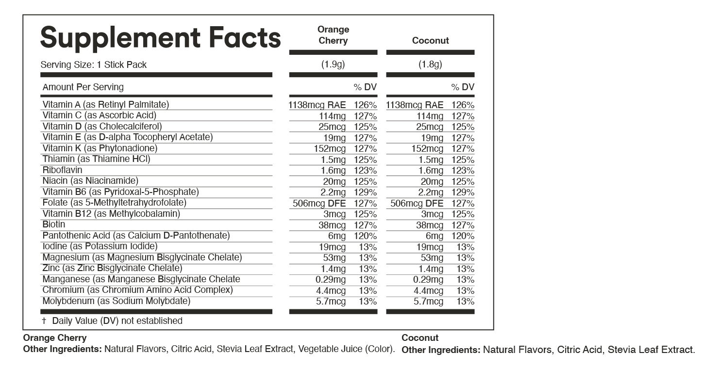 Supplement Facts