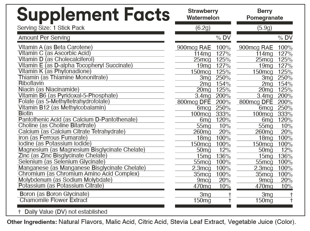 Supplement Facts