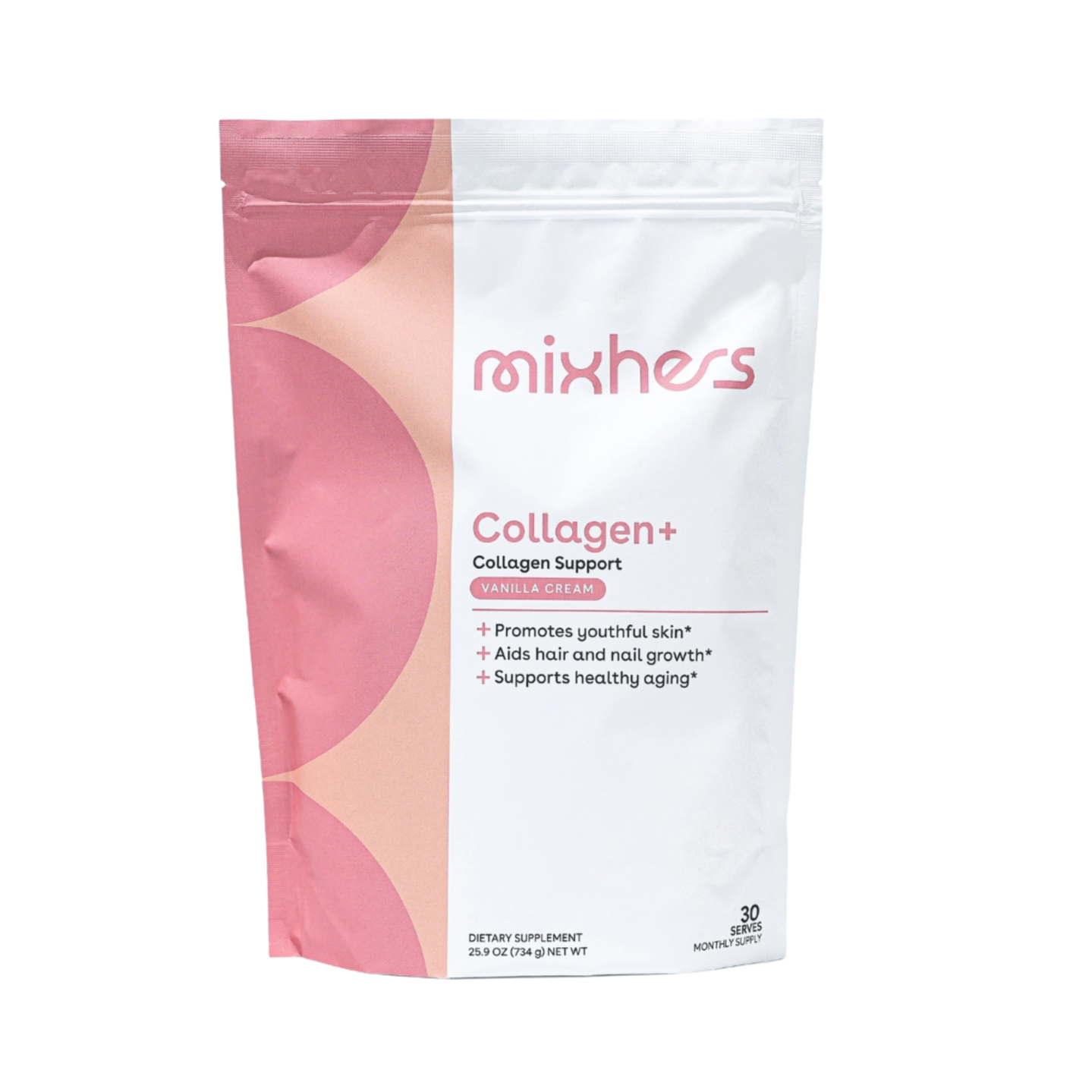 Collagen+