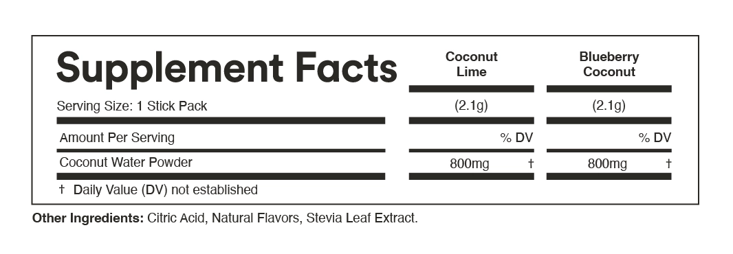 Supplement Facts